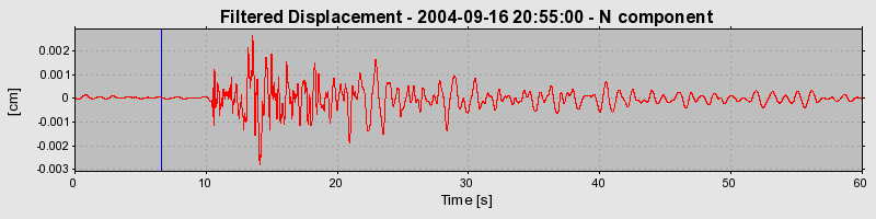 Plot-20160717-21858-3xb0lj-0