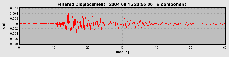 Plot-20160717-21858-d279ro-0