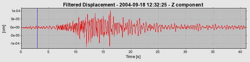 Plot-20160717-21858-1y69aau-0