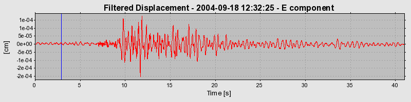 Plot-20160717-21858-ee3p3v-0