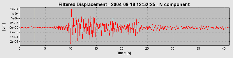 Plot-20160717-21858-15rii8x-0