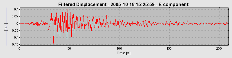 Plot-20160717-21858-1io8mwj-0