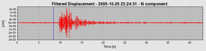 Plot-20160718-21858-1m44mrv-0