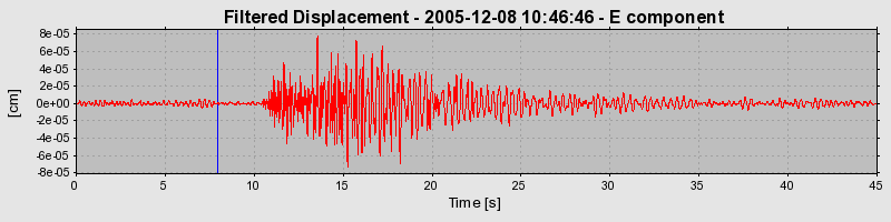 Plot-20160718-21858-9wci8n-0