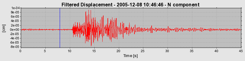 Plot-20160718-21858-1wfz5s9-0