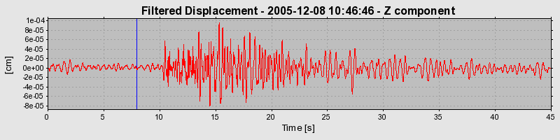 Plot-20160718-21858-xzf6oq-0