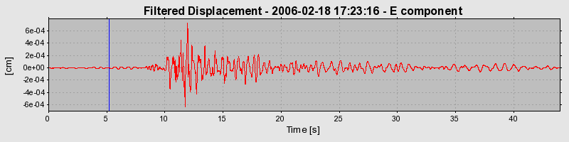 Plot-20160719-21858-v98zyu-0