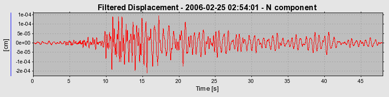 Plot-20160719-21858-1y1mzfg-0