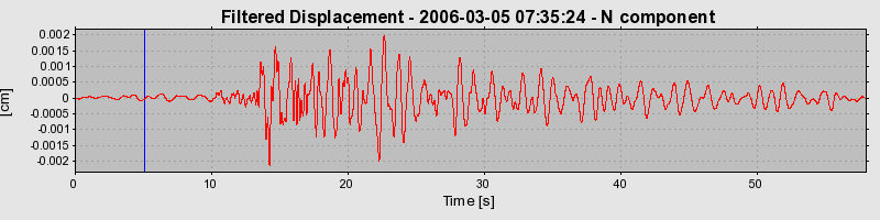 Plot-20160719-21858-1bhlf91-0