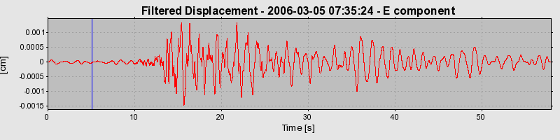 Plot-20160719-21858-spcjdf-0