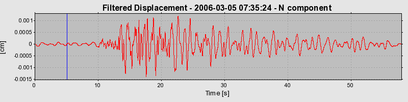 Plot-20160719-21858-5ljgsh-0