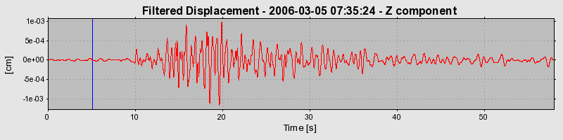 Plot-20160719-21858-uix8r3-0