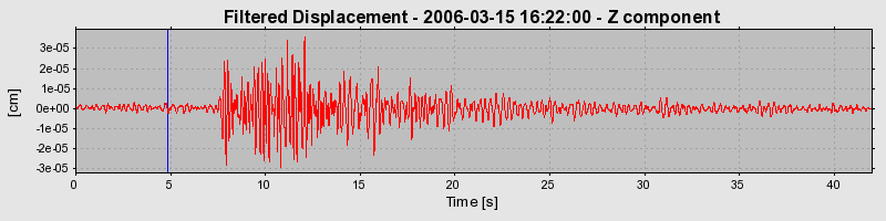 Plot-20160719-21858-1aq9qqb-0