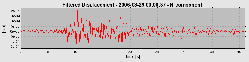 Plot-20160719-21858-1n3yu06-0