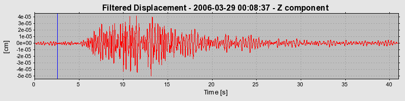 Plot-20160719-21858-1ymsise-0