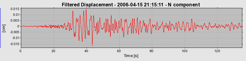 Plot-20160719-21858-17anrbs-0