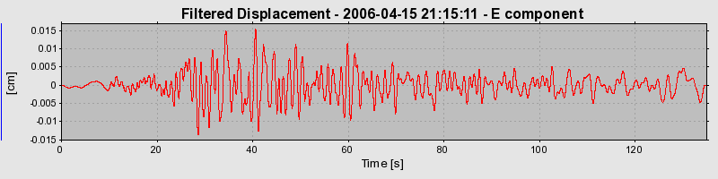 Plot-20160719-21858-1oq74ak-0