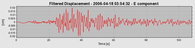 Plot-20160719-21858-6dxoyu-0