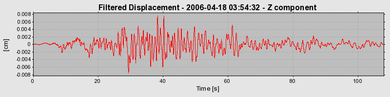 Plot-20160719-21858-hlyxfi-0