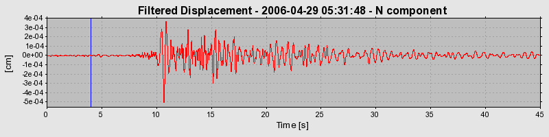 Plot-20160719-21858-pfo6gs-0