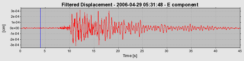 Plot-20160719-21858-1q8hzua-0