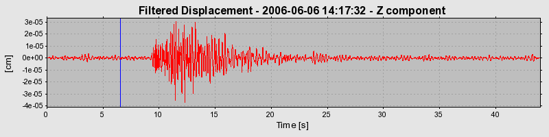 Plot-20160719-21858-xnz2qu-0