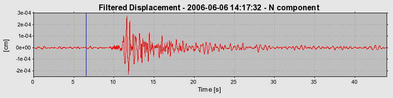 Plot-20160719-21858-so1zvl-0