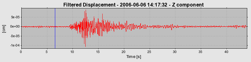 Plot-20160719-21858-tkljqh-0