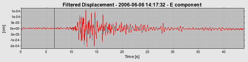 Plot-20160719-21858-1ajwe7m-0