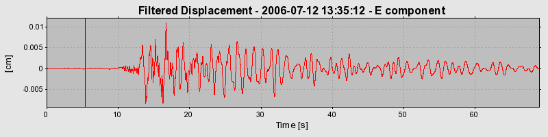 Plot-20160720-21858-118vu8f-0