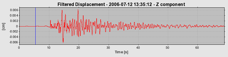 Plot-20160720-21858-btefqf-0