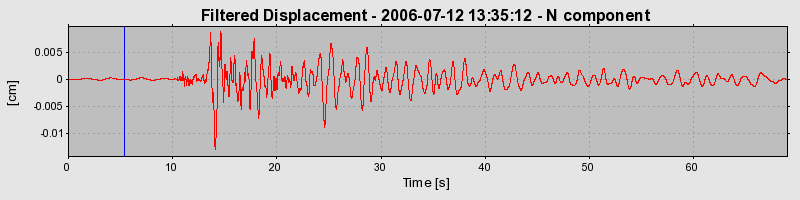 Plot-20160720-21858-1gc63cg-0