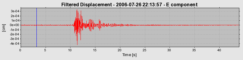 Plot-20160720-21858-pbk4sf-0