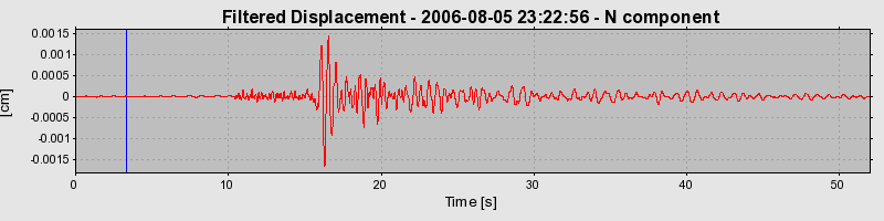 Plot-20160720-21858-gom15x-0