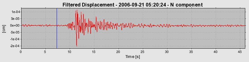 Plot-20160720-21858-1u611il-0