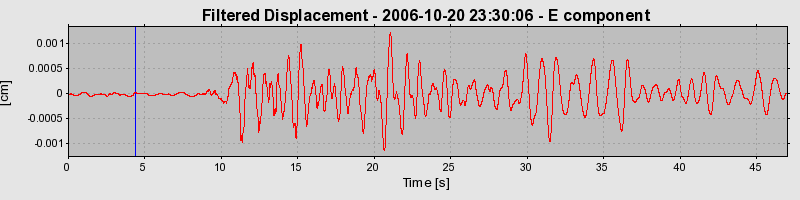 Plot-20160720-21858-2xv4l6-0