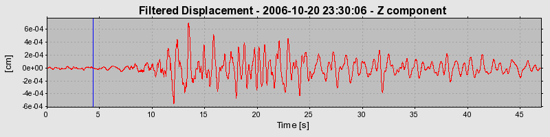 Plot-20160720-21858-6lt4dq-0