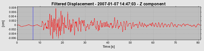 Plot-20160722-21858-aptt2f-0