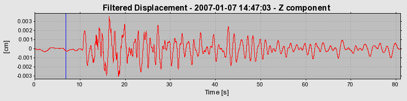 Plot-20160722-21858-1kmeu5i-0