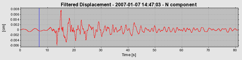 Plot-20160722-21858-rfdwpp-0