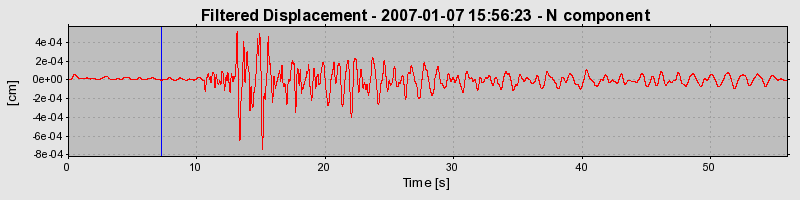 Plot-20160722-21858-1o5l0zb-0