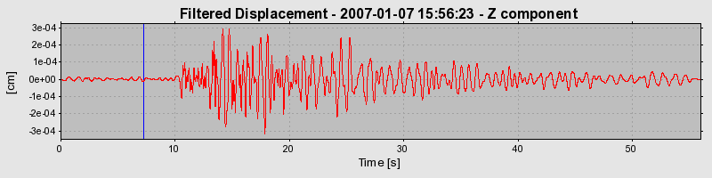 Plot-20160722-21858-16tjses-0