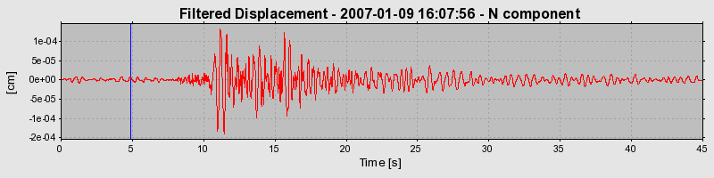 Plot-20160722-21858-1milcyv-0