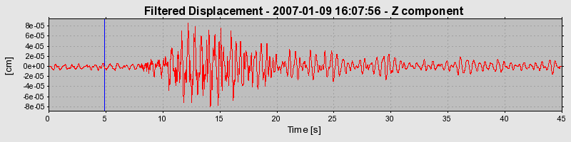 Plot-20160722-21858-ena86f-0