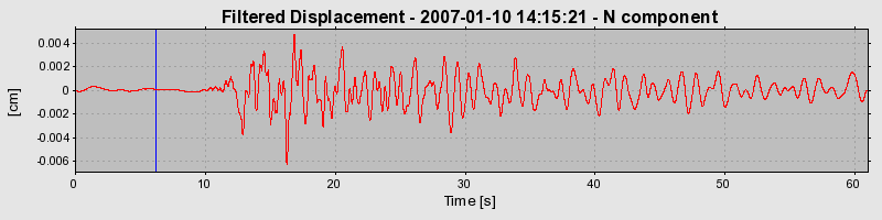 Plot-20160722-21858-1mt7yah-0