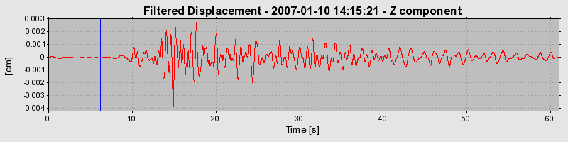 Plot-20160722-21858-1fosbry-0