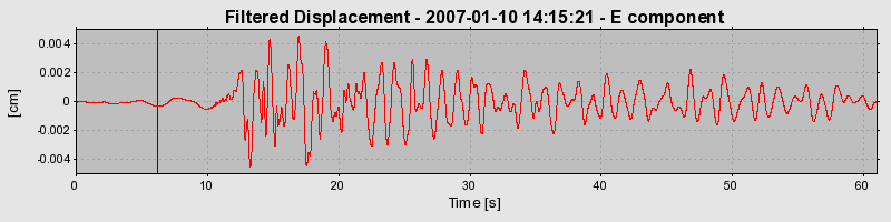 Plot-20160722-21858-v19w0w-0