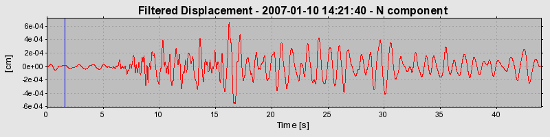 Plot-20160722-21858-ycqjn3-0