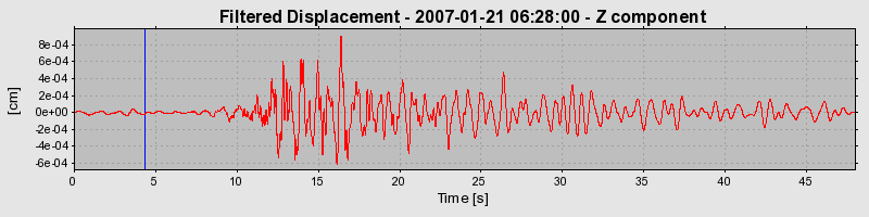 Plot-20160723-21858-1lm3qj0-0