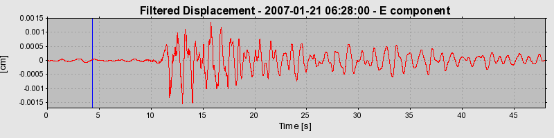 Plot-20160723-21858-qbeuwd-0